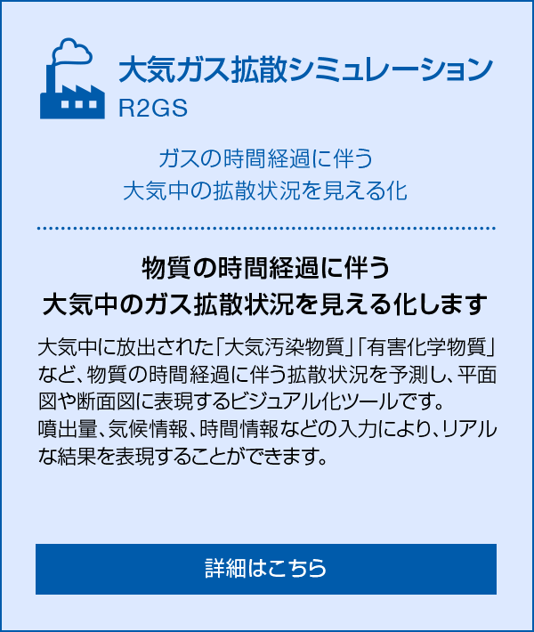 大気ガス拡散シミュレーション R2GS ガスの時間経過に伴う大気中の拡散状況を見える化